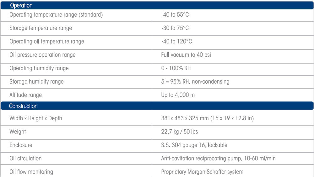 Fisa tehnica Calisto(2)