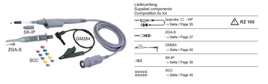 SET Isoprobe III - HP multi contact