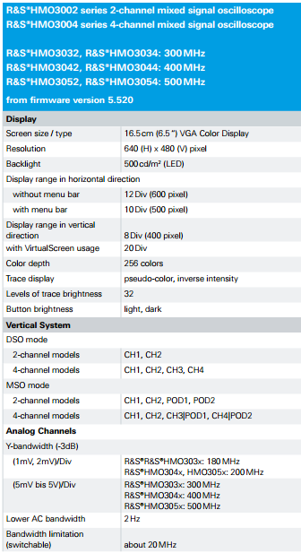 HMO3032 Mixed Signal Oscilloscopes 300 MHz Bandwidth