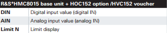 HOC152 Avanced analysis option fisa tehnica