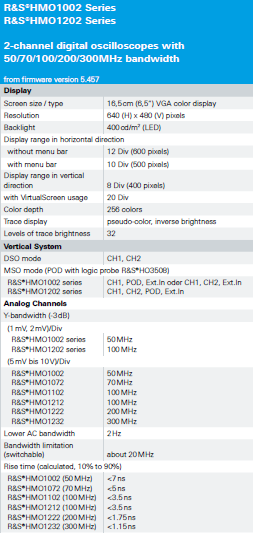 HMO1002 Two-channel digital oscilloscopes 50 MHz to 300 MHz Bandwidth fisa tehnica