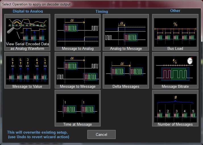 Teledyne LeCroy CAN FDbus Symbolic Teledyne LeCroy CAN FDbus Symbolic