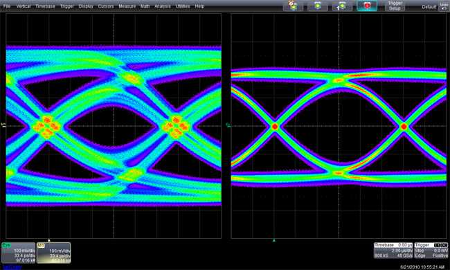 Teledyne LeCroy QPHY-PCIe Emulatie a Egalizarii Teledyne LeCroy QPHY-PCIe Emulatie a Egalizarii