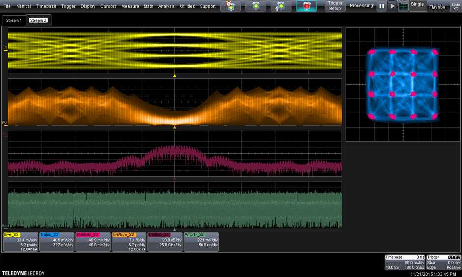 Teledyne LeCroy VectorLinQ Forma de Unda 2 Teledyne LeCroy VectorLinQ Forma de Unda 2