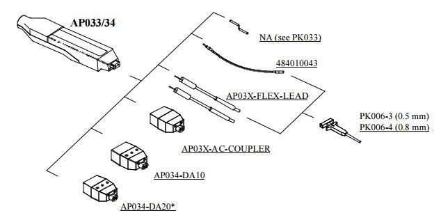 Teledyne LeCroy AP033 Active Differential Probe Diagrama Accesorii