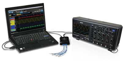 Teledyne LeCroy LogicStudio 16 Connected Teledyne LeCroy LogicStudio 16 Connected