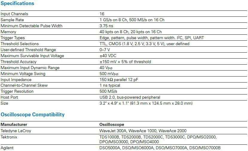 Teledyne LeCroy LogicStudio 16 Specificatii Tehnice