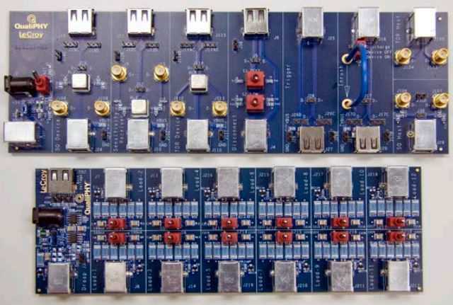 Teledyne LeCroy TF-USB-B
