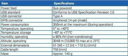Lecroy USB Devices Driver Download For Windows