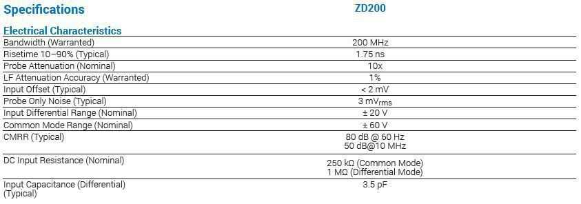 Teledyne LeCroy ZD200 Specificatii tehnice