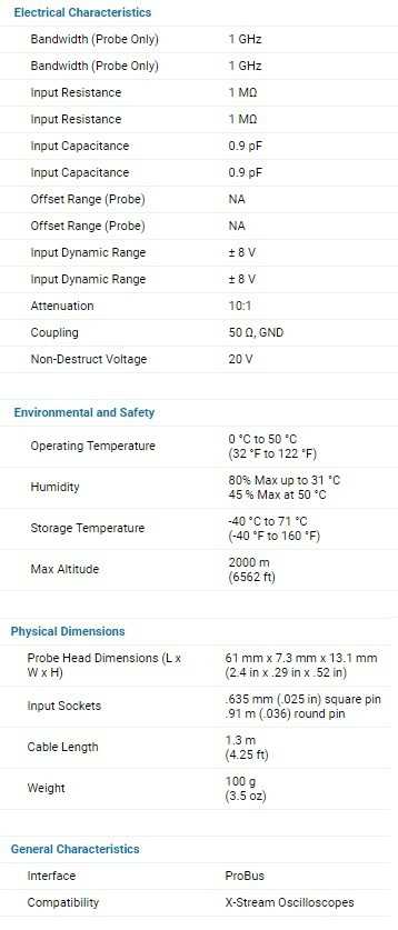 Teledyne LeCroy ZS1000 Specificatii Tehnice Teledyne LeCroy ZS1000 Specificatii Tehnice