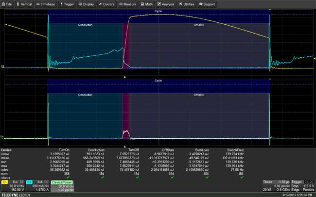 Teledyne LeCroy Forma de Unda 3