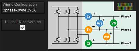 Teledyne LeCroy MDA800 Convertire