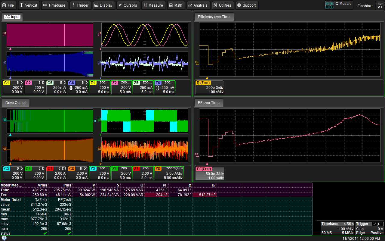 Teledyne LeCroy MDA800 Forme de Unda