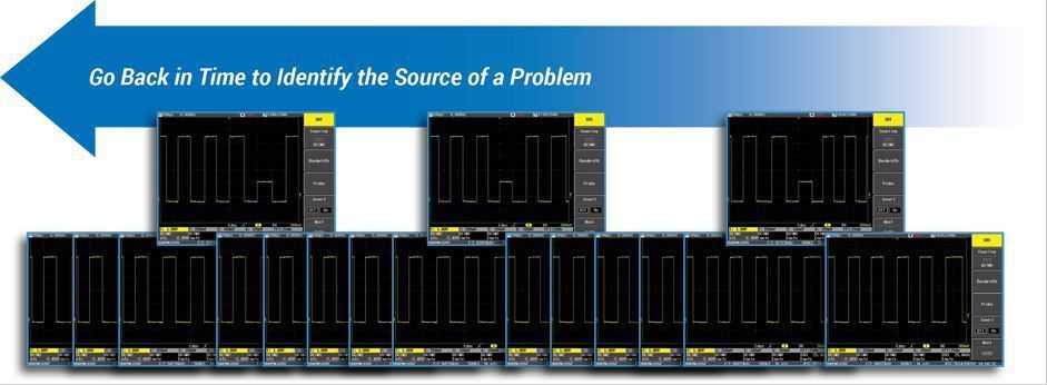 Teledyne LeCroy WaveJet Derulare