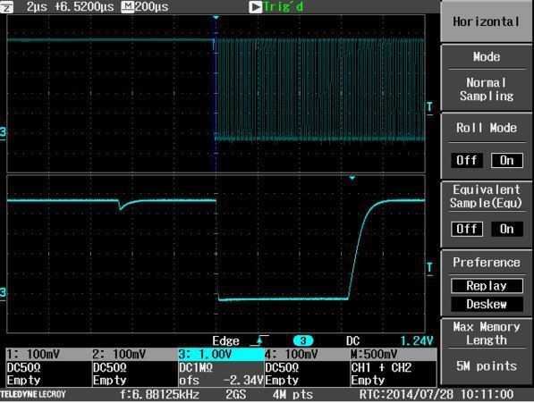 Teledyne LeCroy WaveJet Forma de Unda (1)