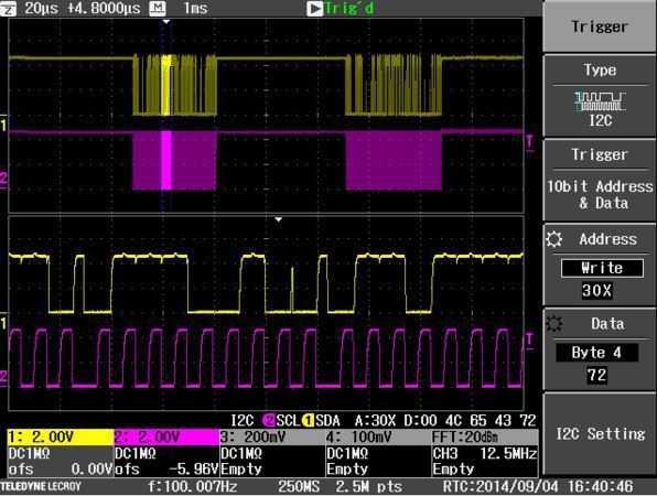 Teledyne LeCroy WaveJet Forma de Unda (2)
