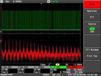 Teledyne LeCroy WaveJet Forma de Unda (3)