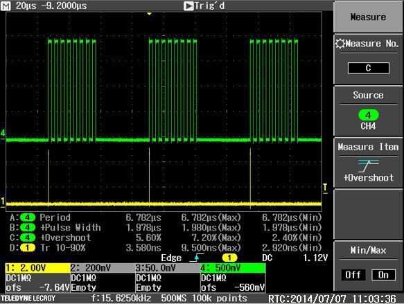 Teledyne LeCroy WaveJet Forma de Unda (4)