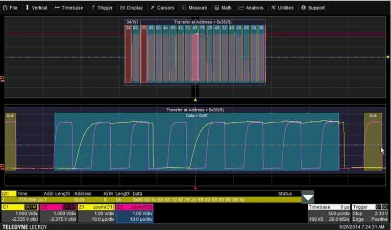 Teledyne LeCroy WaveSurfer 3000 Waveform 2