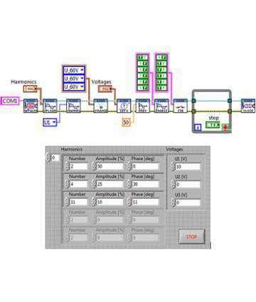 Accesorii analiza calitatii energiei Calmet C300 LabView - LabView Driver