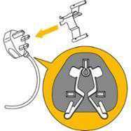 Accesorii masuratori de uz general Fluke Zero adaptor