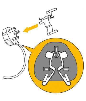 Accesorii masuratori de uz general Fluke Zero adaptor