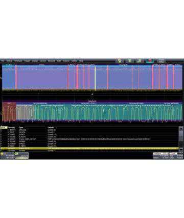 Accesorii pentru osciloscoape Teledyne LeCroy LM10Zi-SATAbus D - Pachet de Decodare SATA pentru LabMaster 10Zi, Compatibil SATA Gen 1, 2 si 3