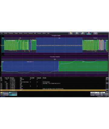 Accesorii pentru osciloscoape Teledyne LeCroy LM10Zi-USB2bus D - Pachet de Decodare USB 2.0 Bus pentru LabMaster 10Zi
