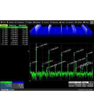 Accesorii pentru osciloscoape Teledyne LeCroy LM9Zi-Spectrum - Pachet Software Analizor de Spectru si FFT Avansat pentru LabMaster 9Zi