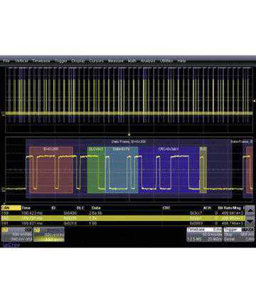 Accesorii pentru osciloscoape Teledyne LeCroy WR8K-LINbus TDME - Pachet de Declansare, Decodare, Masurare/Grafica si Diagrama Ochi LIN Bus pentru WaveRunner 8000