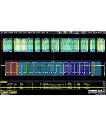Accesorii pentru osciloscoape Teledyne LeCroy WS3K-CAN FDbus TD - Pachet de Declansare si Decodare CAN TD pentru WaveSurfer 3000