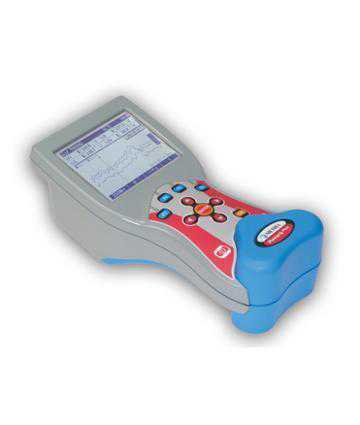 Analizoare de energie Metrel MI 2392 PowerQ Plus