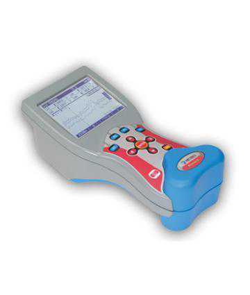 Analizoare de energie Metrel MI 2492 PowerQ
